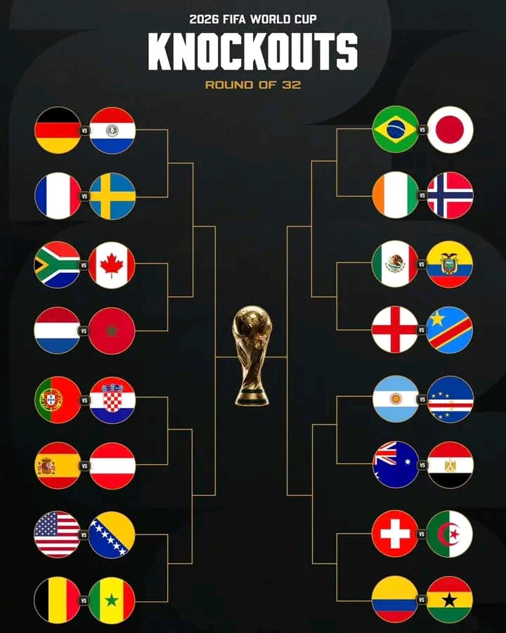 2026世界杯32强全部出炉,墨西哥全胜出线